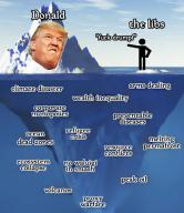 change climate doom extinction liberals trump // 471x543 // 359KB