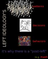 leftism sabf // 382x465 // 115KB