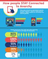 FACTS infographic // 659x813 // 410KB