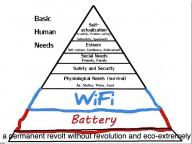 trivia,extremely,anarchy // 914x690 // 302KB