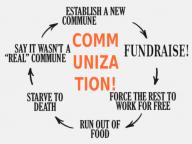 communization,inhabit,tiqqun // 842x635 // 209KB